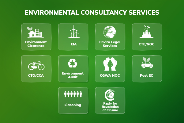Environmental Testing